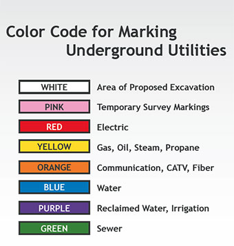 apwa color codesm